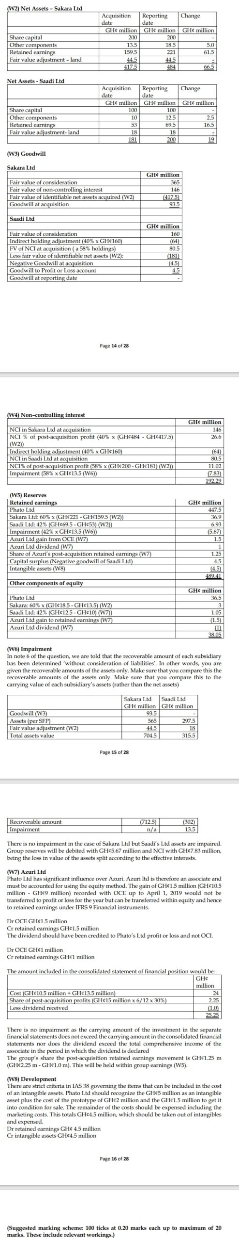 workings for answering