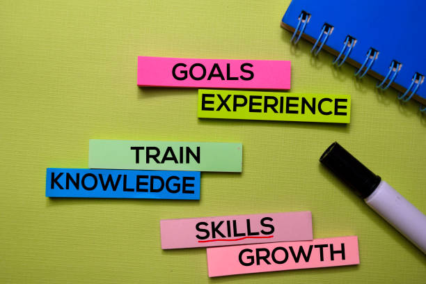 Goal, Skills, Experience, Train, Knowledge, Growth text on sticky notes isolated on green desk. Mechanism Strategy Concept