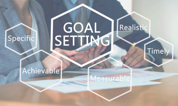 Successful young consultants working in an office, do goal or objective setting - specific - measurable - achievable realistic - timely, Business concept