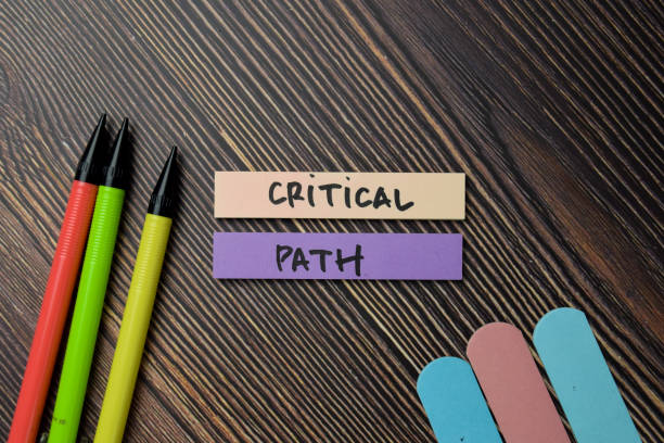 Critical Path write on sticky notes isolated on office desk.