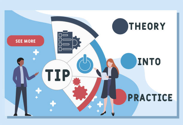 Vector website design template . TIP - Theory Into Practice acronym. business concept. illustration for website banner, marketing materials, business presentation, online advertising.