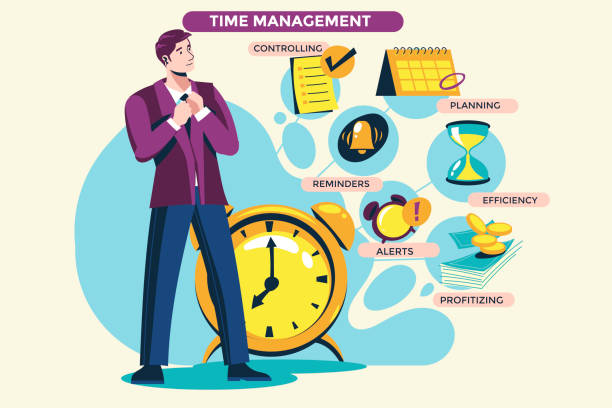 Time Management Concept Planning, Organization, Working Time