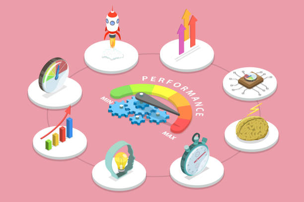 3D Isometric Flat Vector Conceptual Illustration of Efficient Performance Management, Quality Control or Improvement