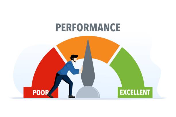 The concept of performance indicators, the concept of business improvement or growth, improving performance assessment with humans pushing the indicator needle to excel. flat vector illustration