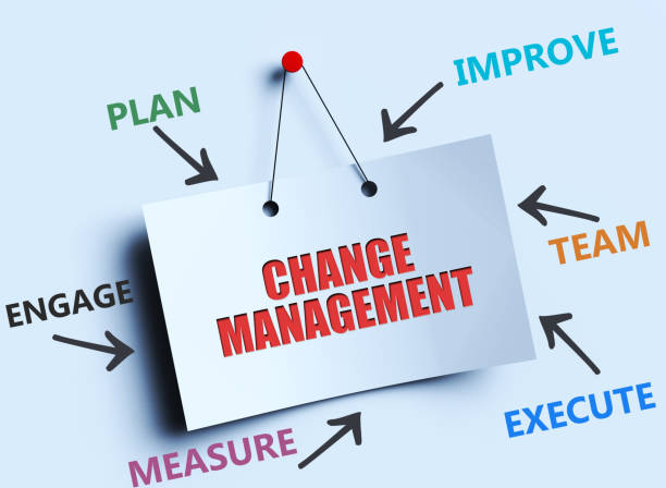 Change Management