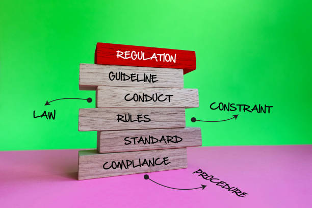 Regulation with keyword. Business concept.