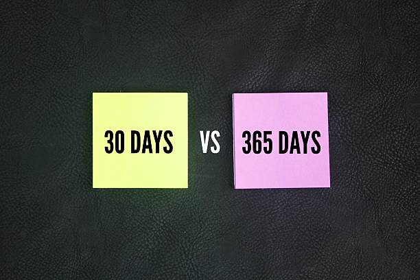 Colored paper with the words 30 days and 365 days.
