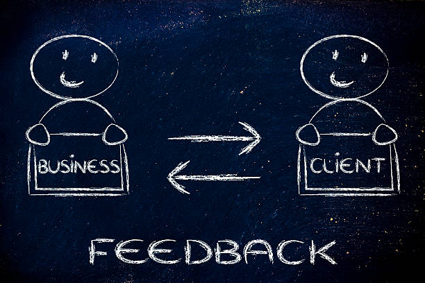 feedback or message exchange between business and client