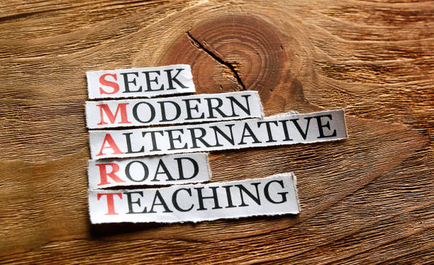 Smart acronym in business concept, words on cut paper on wood